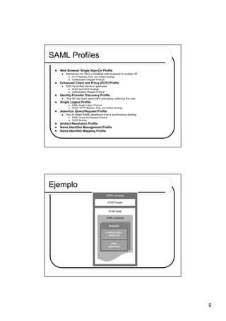 Saml | PDF
