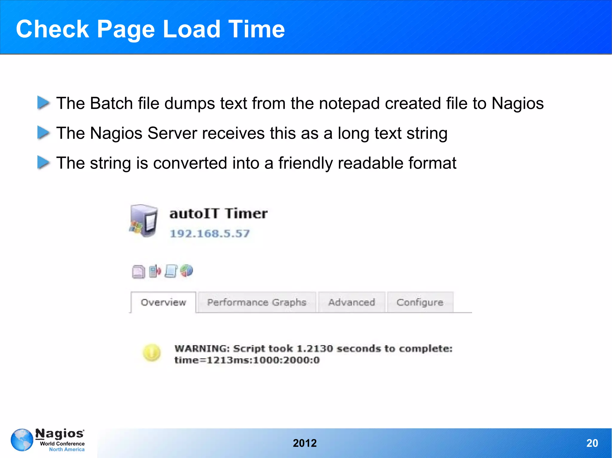 Check Page Load Time

   The Batch file dumps text from the notepad created file to Nagios
   The Nagios Server receives this as a long text string
   The string is converted into a friendly readable format




                                   2012                                20
 