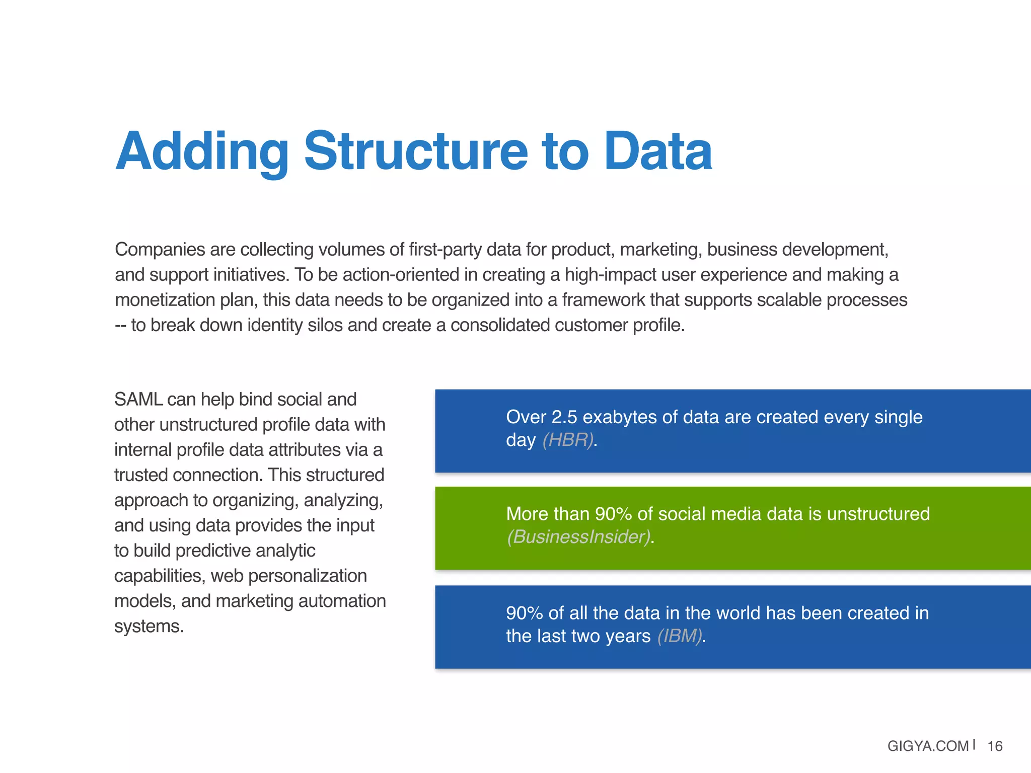 GIGYA.COM | 16
Companies are collecting volumes of first-party data for product, marketing, business development,
and support initiatives. To be action-oriented in creating a high-impact user experience and making a
monetization plan, this data needs to be organized into a framework that supports scalable processes
-- to break down identity silos and create a consolidated customer profile.
Adding Structure to Data
SAML can help bind social and
other unstructured profile data with
internal profile data attributes via a
trusted connection. This structured
approach to organizing, analyzing,
and using data provides the input
to build predictive analytic
capabilities, web personalization
models, and marketing automation
systems.
Over 2.5 exabytes of data are created every single
day (HBR).
More than 90% of social media data is unstructured
(BusinessInsider).
90% of all the data in the world has been created in
the last two years (IBM).
 