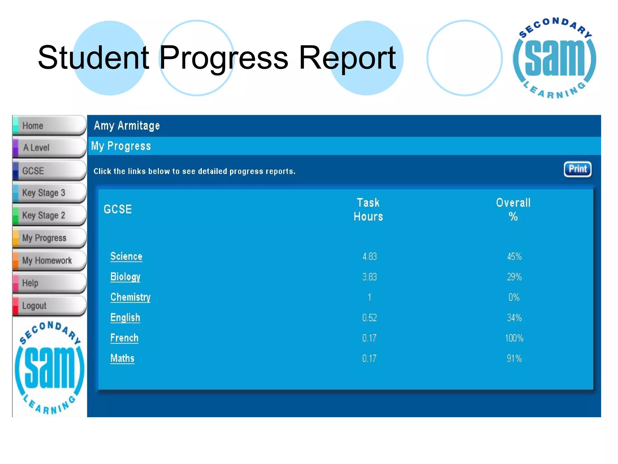 Student Progress Report 