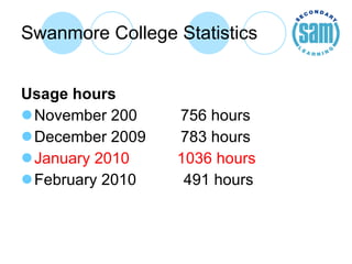 Swanmore College Statistics Usage hours  November 200  756 hours December 2009  783 hours  January 2010  1036 hours February 2010   491 hours 