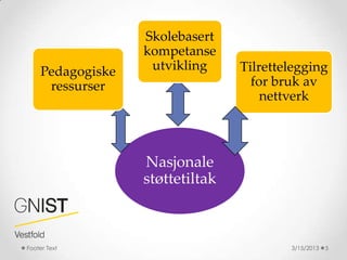 Skolebasert
                  kompetanse
    Pedagogiske    utvikling     Tilrettelegging
     ressurser                     for bruk av
                                     nettverk



                  Nasjonale
                  støttetiltak



Footer Text                              3/15/2013   5
 