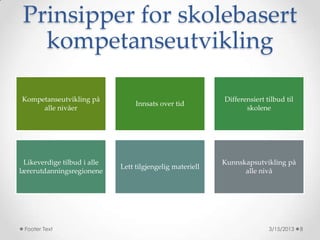 Prinsipper for skolebasert
   kompetanseutvikling

Kompetanseutvikling på                                     Differensiert tilbud til
                                  Innsats over tid
     alle nivåer                                                  skolene




 Likeverdige tilbud i alle                                 Kunnskapsutvikling på
                             Lett tilgjengelig materiell
lærerutdanningsregionene                                         alle nivå




 Footer Text                                                              3/15/2013   8
 