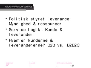 123
-
COPENHAGEN
LIVING
LAB
-
-
9. maj 2010
-
-
-
-
COPENHAGENLIVINGLAB.COM
-
-
-
• Pol i t i sk st yr et l ever ance:
Myndi ghed & r essour cer
• Ser vi ce l ogi k: Kunde &
l ever andør
• Hvem er kunder ne &
l ever andør er ne? B2B vs. B2B2C
RÅDGIVNING SOM SERVICE
 