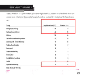20
-
COPENHAGEN
LIVING
LAB
-
-
9. maj 2010
-
-
-
-
COPENHAGENLIVINGLAB.COM
-
-
-
SER VI DET SAMME?
 