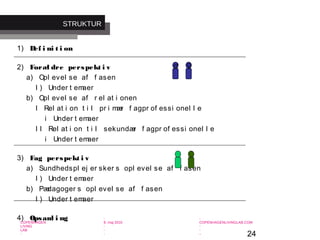 24
-
COPENHAGEN
LIVING
LAB
-
-
9. maj 2010
-
-
-
-
COPENHAGENLIVINGLAB.COM
-
-
-
1) Def i ni t i on
2) Foræl dre perspekt i v
a) Opl evel se af f asen
I ) Under t emaer
b) Opl evel se af r el at i onen
I Rel at i on t i l pr i mær f agpr of essi onel l e
i Under t emaer
I I Rel at i on t i l sekundær f agpr of essi onel l e
i Under t emaer
3) Fag perspekt i v
a) Sundhedspl ej er sker s opl evel se af f asen
I ) Under t emaer
b) Pædagoger s opl evel se af f asen
I ) Under t emaer
4) Opsaml i ng
STRUKTUR
♀♂
 