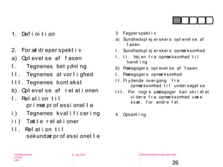 26
-
COPENHAGEN
LIVING
LAB
-
-
9. maj 2010
-
-
-
-
COPENHAGENLIVINGLAB.COM
-
-
-
1. Def i ni t i on
2. For æl dr eper spekt i v
a) Opl evel se af f asen
I . Tegnenes bet ydni ng
I I . Tegnenes al vor l i ghed
I I I . Tegnenes kont ekst
b) Opl evel se af r el at i onen
I . Rel at i on t i l
pr i mær pr of essi onel l e
i ) Tegnenes kval i f i cer i ng
i i ) Tæt t e r el at i oner
I I . Rel at i on t i l
sekundær pr of essi onel l e
3. Fagper spekt i v
a) Sundhedspl ej er sker s opl evel se af
f asen
I . Sundhedspl ej er sker s opmær ksomhed
I . I I . Vej en f r a opmær ksomhed t i l
handl i ng
b) Pædagoger s opl evel se af f asen
I . Pædagoger s opmær ksomhed
I I . Fl ydende over gang f r a
opmær ksomhed t i l under søgel se
I I I . For nogl e pædagoger kan skr i dt et
vi der e f r a opmær ksomhed vær e
svær , f or andr e l et .
4. Opsaml i ng
Opmær ksomhed Under søgel se For kl ar i ng I ndsat s Af sl ut ni ng
 