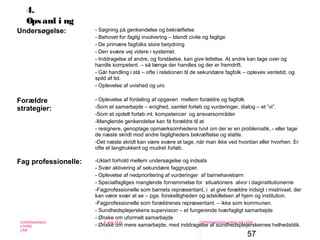 57
-
COPENHAGEN
LIVING
LAB
-
-
9. maj 2010
-
-
-
-
COPENHAGENLIVINGLAB.COM
-
-
-
Undersøgelse: - Søgning på genkendelse og bekræftelse
- Behovet for faglig involvering – blandt civile og faglige
- De primære fagfolks store betydning
- Den svære vej videre i systemet.
- Inddragelse af andre, og forståelse, kan give lettelse. At andre kan tage over og
handle kompetent. – så længe der handles og der er fremdrift.
- Går handling i stå – ofte i relationen til de sekundære fagfolk – opleves ventetid, og
spild af tid.
- Oplevelse af uvished og uro
Forældre
strategier:
- Oplevelse af fordeling af opgaven mellem forældre og fagfolk
-Som et samarbejde – enighed, samlet forløb og vurderinger, dialog – et ”vi”.
-Som et opdelt forløb ml. kompetencer og ansvarsområder
-Manglende genkendelse kan få forældre til at
- resignere, genoptage opmærksomhedens tvivl om der er en problematik, - eller tage
de næste skridt mod andre fagligheders bekræftelse og støtte.
-Det næste skridt kan være svære at tage, når man ikke ved hvordan eller hvorhen. Er
ofte et langtrukkent og mudret forløb.
Fag professionelle: -Uklart forhold mellem undersøgelse og indsats
- Svær aktivering af sekundære faggrupper.
- Oplevelse af nedprioritering af vurderinger af børnehavebørn
- Specialfagliges manglende fornemmelse for situationers alvor i daginstitutionerne
-Fagprofessionelle som barnets repræsentant, i at give forældre indsigt i mistrivsel, der
kan være svær at se – pga. forskelligheden og adskillelsen af hjem og institution.
-Fagprofessionelle som forældrenes repræsentant. – ikke som kommunen.
- Sundhedsplejerskens supervision – et fungerende tværfagligt samarbejde
- Ønske om uformelt samarbejde
- Ønske om mere samarbejde, med inddragelse af sundhedsplejerskernes helhedsblik.
4.
Opsaml i ng
 