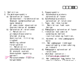 73
-
COPENHAGEN
LIVING
LAB
-
-
9. maj 2010
-
-
-
-
COPENHAGENLIVINGLAB.COM
-
-
-
1. Def i ni t i on
2. For æl dr eper spekt i v
a) Opl evel se af f asen
Usi kker hed i f or æl dr er ol l en
Skær pet opmær ksomhed på
egne mangl er
At vær e under obser vat i on
Over skr i del se af domæner
b) Opl evel se af r el at i onen
I . Rel at i on t i l
pr i mær pr of essi onel l e
Uf or mel di al og
Kont i nui t et , t i l l i d og
t r yghed
Handl i ng udover
f or pl i gt el se
I I . Rel at i on t i l
sekundær pr of essi onel l e
Et anonymt syst em
Hvem kender egent l i g
bar net ?
Per sonal emøder f r em f or
bor ger møder
3. Fagper spekt i v
a) Sundhedspl ej er sker s
opl evel se af f asen
b) Sundhedspl ej er sker s
opl evel ser af r el at i oner
l . Tegn, der i kke l ar mer
I I . Bør n bl i ver f ødt som
3år i ge.
c) Pædagoger s opl evel se af f asen
I . I ndsat ser kan vær e et
samar bej de mel l em
i nst i t ut i onen og f ami l i en,
I I . Hj emmet er i kke pædagogens
bor d
I I I . Når pædagoger i nddr ager
speci al f agl i g vi den omkr i ng
en i ndsat s
d) Pædagoger s opl evel ser af
r el at i oner
I . Uhol dbar vent et i d –
mi dl er t i di ge i ndsat ser
I I . Når pædagoger har behov f or
Opmær ksomhed Under søgel se For kl ar i ng I ndsat s Af sl ut ni ng
 