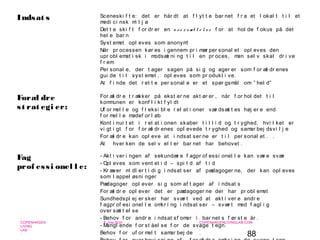 88
-
COPENHAGEN
LIVING
LAB
-
-
9. maj 2010
-
-
-
-
COPENHAGENLIVINGLAB.COM
-
-
-
Indsat s Sceneski f t e: det er hår dt at f l yt t e bar net f r a et l okal t t i l et
medi ci nsk mi l j ø
Det t e ski f t f or dr er en o v e r s æt t e l s e f or at hol de f okus på det
hel e bar n
Syst emet opl eves som anonymt
Når pr ocessen kør es i gennem pr i mær per sonal et opl eves den
upr obl emat i sk i modsæt ni ng t i l en pr oces, man sel v skal dr i ve
f r em
Per sonal e, der t ager sagen på si g og ager er som f or æl dr enes
gui de t i l syst emet , opl eves som pr odukt i ve.
At f i nde det r et t e per sonal e er et spør gsmål om ” hel d”
Foræl dre
st rat egi er:
For æl dr e t r ækker på ekst er ne akt ør er , når f or hol det t i l
kommunen er konf l i kt f yl dt
Uf or mel l e og f l eksi bl e r el at i oner vær dsæt t es høj er e end
f or mel l e mødef or l øb
Kont i nui t et i r el at i onen skaber t i l l i d og t r yghed, hvi l ket er
vi gt i gt f or f or æl dr enes opl evede t r yghed og samar bej dsvi l j e
For æl dr e kan opl eve at i ndsat ser ne er t i l per sonal et . .
At hver ken de sel v el l er bar net har behovet .
Fag
prof essi onel l e:
- Akt i ver i ngen af sekundær e f agpr of essi onel l e kan vær e svær
- Opl eves som vent et i d – spi l d af t i d
- Kr æver mi dl er t i di g i ndsat ser af pædagoger ne, der kan opl eves
som l appel øsni nger
Pædagoger opl ever si g som af t ager af i ndsat s
For æl dr e opl ever det er pædagoger ne der har pr obl emet
Sundhedspl ej er sker har svær t ved at akt i ver e andr e
f agpr of esi onel l e omkr i ng i ndsat ser – svær t med f agl i g
over sæt t el se
- Behov f or andr e i ndsat sf omer i bar net s f ør st e år .
- Mangl ende f or st åel se f or de svage t egn.
Behov f or uf or mel t samar bej de
 