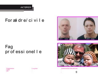 9
-
COPENHAGEN
LIVING
LAB
-
-
9. maj 2010
-
-
-
-
COPENHAGENLIVINGLAB.COM
-
-
-
For æl dr e/ ci vi l e
Fag
pr of essi onel l e
AKTØRER
 