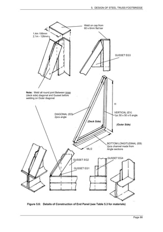 5. DESIGN OF STEEL TRUSS FOOTBRIDGE




                                                  Weld on cap from
                                                  60 x 6mm flat bar

      1.4m 106mm
      2.1m - 126mm




                                                                           GUSSET EG3




Note: Weld all round joint Between inner
(deck side) diagonal and Gusset before
welding on Outer diagonal

                                                                          H


                                                                          VERTICAL (EV)
                         DIAGONAL (ED)                                    1pc 50 x 50 x 6 angle
                         2pcs angle
                                                     (Deck Side)
                                                                              (Outer Side)




                                                                      BOTTOM LONGITUDINAL (EB)
                                                                      2pcs channel made from
                                                    ML/2              Angle sections


                                                                      GUSSET EG4
                                           GUSSET EG2


                                           GUSSET EG1




Figure 5.6: Details of Construction of End Panel (see Table 5.3 for materials)



                                                                                             Page 88
 