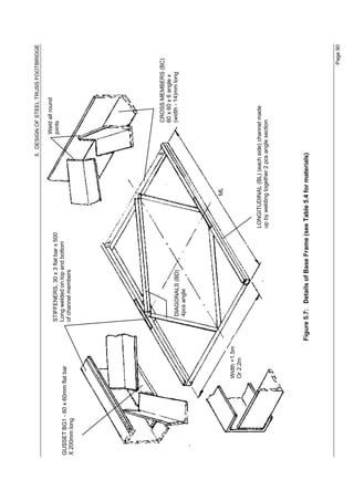 5. DESIGN OF STEEL TRUSS FOOTBRIDGE

                                                                                                                  Weld all round
                                              STIFFENERS, 30 x 3 flat bar x 500                                   joints
GUSSET BG1 - 60 x 60mm flat bar               Long welded on top and bottom
X 200mm long                                  of channel members




                                                                                                                      CROSS MEMBERS (BC)
                                                                                                                      60 x 60 x 6 angle x
                                                DIAGONALS (BD)                                                        (width - 14)mm long
                                                4pcs angle




                                                                                             ML

                          Width =1.5m
                          Or 2.2m


                                                                                  LONGITUDINAL (BL) (each side) channel made
                                                                                  up by welding together 2 pcs angle section




                                        Figure 5.7: Details of Base Frame (see Table 5.4 for materials)



                                                                                                                                       Page 90
 
