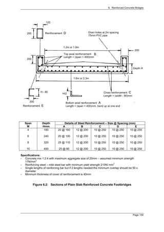 6. Reinforced Concrete Bridges




                    120



     200           Reinforcement D                     Drain holes at 2m spacing
                                                       75mm PVC pipe



                                  1.2m or 1.9m
                                                                                              200
                                  Top axial reinforcement B
                                  Length = (span + 400)mm
     200


                                                                                             Depth H


                                          1.6m or 2.3m




                H - 80                                             Cross reinforcement C
                                 H/2
                                                                   Length = (width - 80)mm

         200                        Bottom axial reinforcement A
 Reinforcement E                    Length = (span + 400)mm, bend up at one end




   Span          Depth            Details of Steel Reinforcement – Size @ Spacing (mm)
    M            Hmm             A             B            C             D           E
    4             180         20 @ 160     12 @ 200      10 @ 250     10 @ 250     10 @ 250

     6             240        20 @ 100      12 @ 200       10 @ 250       10 @ 250       10 @ 250

     8             320        25 @ 110      12 @ 200       10 @ 250       10 @ 250       10 @ 250

    10             400        25 @ 80       12 @ 200       10 @ 250       10 @ 250       10 @ 250

Specifications:
- Concrete mix 1:2:4 with maximum aggregate size of 20mm – assumed minimum strength
   17N/mm2
- Reinforcing steel – mild steel bar with minimum yield strength 210N/ mm2
- Single lengths of reinforcing bar but if 2 lengths needed the minimum overlap should be 50 x
   diameter
- Minimum thickness of cover of reinforcement is 40mm


           Figure 6.2: Sections of Plain Slab Reinforced Concrete Footbridges




                                                                                             Page 104
 