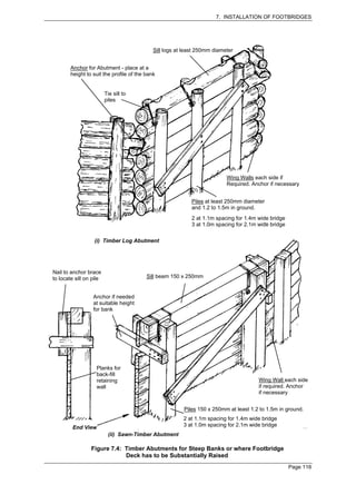 7. INSTALLATION OF FOOTBRIDGES




                                             Sill logs at least 250mm diameter


        Anchor for Abutment - place at a
        height to suit the profile of the bank


                         Tie sill to
                         piles




                                                                           Wing Walls each side if
                                                                           Required. Anchor if necessary


                                                            Piles at least 250mm diameter
                                                            and 1.2 to 1.5m in ground.
                                                            2 at 1.1m spacing for 1.4m wide bridge
                                                            3 at 1.0m spacing for 2.1m wide bridge

                  (i) Timber Log Abutment




Nail to anchor brace
to locate sill on pile                    Sill beam 150 x 250mm


                  Anchor if needed
                  at suitable height
                  for bank




                   Planks for
                   back-fill
                   retaining                                                           Wing Wall each side
                   wall                                                                if required. Anchor
                                                                                       if necessary


                                                         Piles 150 x 250mm at least 1.2 to 1.5m in ground.
                                                         2 at 1.1m spacing for 1.4m wide bridge
         End View                                        3 at 1.0m spacing for 2.1m wide bridge
                          (ii) Sawn-Timber Abutment

                 Figure 7.4: Timber Abutments for Steep Banks or where Footbridge
                             Deck has to be Substantially Raised
                                                                                                     Page 116
 