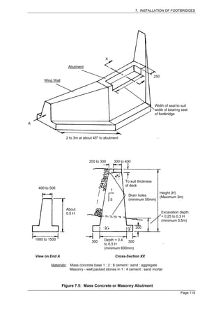 7. INSTALLATION OF FOOTBRIDGES




                                               X

                        Abutment

                                                                                 250
         Wing Wall




                                                                                 Width of seat to suit
                                                                                 width of bearing seat
                                                                                 of footbridge

A



                       2 to 3m at about 45o to abutment




                                     200 to 300        300 to 400




                                                             To suit thickness
                                                             of deck
      400 to 500
                                                   1
                                                                              Height (H)
                                                               Drain holes    (Maximum 3m)
                                                   5           (minimum 50mm)

                       About
                       0.5 H                                                           Excavation depth
                                                                                       = 0.25 to 0.3 H
                                                                                       (minimum 0.5m)
                                                                    300


    1000 to 1500                              Depth = 0.4
                                      300                  300
                                              to 0.5 H
                                              (minimum 600mm)

    View on End A                                      Cross-Section XX

             Materials: Mass concrete base 1 : 2 : 6 cement : sand : aggregate
                        Masonry - well packed stones in 1 : 4 cement : sand mortar



                     Figure 7.5: Mass Concrete or Masonry Abutment
                                                                                                  Page 118
 