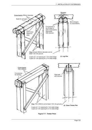 7. INSTALLATION OF FOOTBRIDGES




                                                                          Stringers
Cross-beams 250mm diameter

  Seats for stringers

                                                                                         Bind stringers
                                                                                         to cross-beams

                                                  Cut grooves in
                                                  top of piles to
                                                  seat cross-beams.
                   Bind cross-                    Seal seats
                   beams to                       With bitumen
                   piles




                        Piles at least 250mm diameter and at
                        least 1.5m into ground

                        2 pairs at 1.1m spacing for 1.4m wide bridge      (i) Log Pier
                        3 pairs at 1.0m spacing for 2.1m wide bridge




    Cross-beams
    150 x 250mm

Cut grooves
for binding                                                     Seal seat
                                                                with bitumen




                           Piles 150 x 250mm and at least 1.5m into ground
                                                                               (ii) Sawn Timber Pier
                           2 pairs at 1.1m spacing for 1.4m wide bridge
                           3 pairs at 1.0m spacing for 2.1m wide bridge


                                      Figure 7.7: Timber Piers



                                                                                               Page 123
 