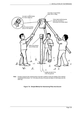 7. INSTALLATION OF FOOTBRIDGES




                                                                     Concrete or hard timber
                                                                     block, 80 to 100kg
                 Cut slot in end of timber
                 for 12mm steel rod
                                                                                 12mm steel reinforcing bar
                                                                                 cast into concrete or
                                                                                 hammered into timber block



                 Bind to secure timber
                 prop on the steel pin




                               Steel cap protects
                               end of timber pile




                                                               Initially set pile 0.5 to
                                                               0.8m into ground

Note:   At least 4 persons (the nearest person has been omitted to show the details of the method)
        repeatedly lift the block 1 to 1.5m above the top of the pile and allow it to fall freely onto the
        steel cap.




                    Figure 7.8: Simple Method for Hammering Piles into Ground




                                                                                                             Page 124
 