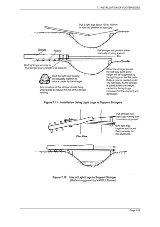 7. INSTALLATION OF FOOTBRIDGES




                                                      Pull 2 light logs about 120 to 150mm
                                                      in size into position to span gap




             Stringer                                                  Pull stringer into position either
                            Rollers
                                                                       manually or using a winch




Bind light logs securely to
The stringer over a length of at least 2m                                       When the stringer passes
                                                                                the half-way point some
                                                                                weight will be supported by
                           Bind the light logs loosely
                                                                                the light logs on the RH bank.
                           but securely together to
                                                                                Rollers may be needed under
                           form a cradle for the stringer.
                                                                                The light logs. As the stringer
                                                                                is pulled further the weight
               Any curvature of the stringer should hang
                                                                                carried by the light logs
               Downwards to reduce the risk of the stringer
                                                                                increases but the moment arm
               twisting
                                                                                decreases


                   Figure 7.11: Installation Using Light Logs to Support Stringers



                                                                                          Pull stringer over
                                                                                          light logs making sure
                                                                                          it remains supported

                                                                                         Bind light logs
                                                                                         together and locate
                                                                                         them securely on
                                                                                         the abutments
                                                   Plan View




                           Figure 7.12: Use of Light Logs to Support Stringer
                                        (Method suggested by VARBU, Malawi)




                                                                                                        Page 129
 