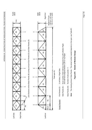 APPENDIX B: CONSTRUCTION OF MODULAR STEEL TRUSS FOOTBRIDGE




                                                                                                                                                       PLAN
Left Side
                                                                                                                                                       VIEW
                 B1             B2             B3              B4             B5          B6             B7           B8        B9          1.4m

Right Side


                ML

                                Joint Sections where Base Panels (B) overlap and join End Panels (E) and Side Panels (S)




                                                                                                                                                       SIDE
                                                                                                                                                       VIEW

               E1     S1                  S2         S3                  S4        S5               S6        S7           S8    E2
Left End                                                                                                                                           Right End
             ML/2          ML
                                                                                                                                        Height of Truss:
                                                                                                                                        1.5m for 1.4m width
                                                                                                                                        1.8m for 2.1m width
                                                              Total span SL


             Panels Needed:      End Panels (E) -     2 Left Side, 2 Right Side

                                 Side Panels (S) -    Even number; Note half have diagonal Top Left to Bottom Right
                                                      And half have diagonal Bottom Left to Top Right

                                 Base Panels (B) - Number of side panels + 1

                                 Note:   The drawing shows 8 Side Panels. The actual number needed depends on the span, see Table B1.

                                                              Figure B1: Details of Modular Design




                                                                                                                                                     Page 146
 