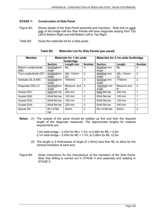 APPENDIX B: CONSTRUCTION OF MODULAR STEEL TRUSS FOOTBRIDGE




 STAGE 1:        Construction of Side Panel

 Figure B3:      Shows details of the Side Panel assembly and members. Note that on each
                 side of the bridge half the Side Panels will have diagonals sloping from Top
                 Left to Bottom Right and half Bottom Left to Top Right.

 Table B2:       Gives the materials list for a Side panel.


                      Table B2:         Materials List for Side Panels (per panel)

      Member                      Materials for 1.4m wide           Materials for 2.1m wide footbridge
                                        footbridge
                          Section           Length mm     Number    Section           Length              Number
Bottom Longitudinals      50x50x6mm         ML            4         60x60x6 mm        ML                  4
(SB)                      angle                                     angle
Top Longitudinals (ST)    60x60x6mm         (ML–12)mm     2         60x60x6 mm        (ML–12)mm           2
                          angle             (2)                     angle             (2)
Verticals (SL & SR)       50x50x6mm         1450mm        2         50x50x6 mm        1750mm              2
                          angle                                     angle
Diagonals (SD) (1)        50x50x6mm         Measure and   2         50x50x6 mm        Measure and         2
                          angle             fit                     angle             fit
Gusset SG1                60x6 flat bar     220 mm        1         60x6 flat bar     240 mm              1
Gusset SG2                60x6 flat bar     120 mm        2         60x6 flat bar     120 mm              1
Gusset SG3                60x6 flat bar     120 mm        1         60x6 flat bar     120 mm              1
Gusset SG4                60x6 flat bar     220 mm        2         60x6 flat bar     240 mm              1
Spacer SS                 60 x 6 flat       40mm          2         60 x 6 flat bar   40mm                2
                          bar

 Notes: (1) The outside of the panel should be welded up first and then the required
            length of the diagonals measured. The approximate lengths for material
            requirements are:

                1.4m wide bridge – 2.23m for ML= 1.7m, to 2.48m for ML = 2.0m
                2.1m wide bridge – 2.45m for ML = 1.7m, to 2.66m for ML =2.0m

            (2) The length is 2 thicknesses of angle (2 x 6mm) less than ML to allow for the
                Vertical members at each end.


 Figure B4:      Gives instructions for the manufacture of the members of the Side Panel.
                 Note that drilling is carried out in STAGE 4 and assembly and welding in
                 STAGE 5.




                                                                                               Page 149
 
