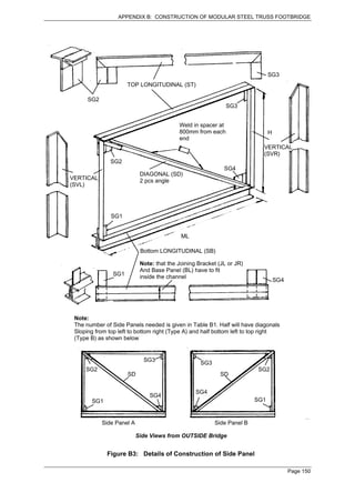 APPENDIX B: CONSTRUCTION OF MODULAR STEEL TRUSS FOOTBRIDGE




                                                                               SG3
                      TOP LONGITUDINAL (ST)

      SG2
                                                               SG3


                                           Weld in spacer at
                                           800mm from each                     H
                                           end
                                                                           VERTICAL
                                                                           (SVR)
               SG2
                                                             SG4
                            DIAGONAL (SD)
VERTICAL                    2 pcs angle
(SVL)




               SG1


                                            ML

                            Bottom LONGITUDINAL (SB)

                            Note: that the Joining Bracket (JL or JR)
                            And Base Panel (BL) have to fit
                SG1         inside the channel
                                                                                   SG4




 Note:
 The number of Side Panels needed is given in Table B1. Half will have diagonals
 Sloping from top left to bottom right (Type A) and half bottom left to top right
 (Type B) as shown below


                             SG3
                                                    SG3
     SG2                                                                  SG2
                      SD                                    SD


                                                  SG4
                               SG4
       SG1                                                               SG1


            Side Panel A                                  Side Panel B

                           Side Views from OUTSIDE Bridge


             Figure B3: Details of Construction of Side Panel

                                                                                         Page 150
 