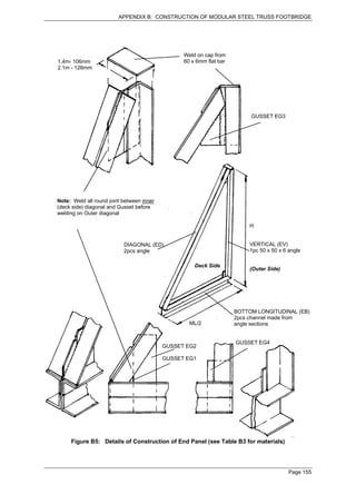 APPENDIX B: CONSTRUCTION OF MODULAR STEEL TRUSS FOOTBRIDGE




                                                 Weld on cap from
1.4m- 106mm                                      60 x 6mm flat bar
2.1m - 126mm




                                                                          GUSSET EG3




Note: Weld all round joint between inner
(deck side) diagonal and Gusset before
welding on Outer diagonal

                                                                         H


                           DIAGONAL (ED)                                 VERTICAL (EV)
                           2pcs angle                                    1pc 50 x 50 x 6 angle

                                                     Deck Side
                                                                         (Outer Side)




                                                                     BOTTOM LONGITUDINAL (EB)
                                                                     2pcs channel made from
                                                   ML/2              angle sections


                                                                     GUSSET EG4
                                           GUSSET EG2

                                           GUSSET EG1




     Figure B5: Details of Construction of End Panel (see Table B3 for materials)




                                                                                         Page 155
 