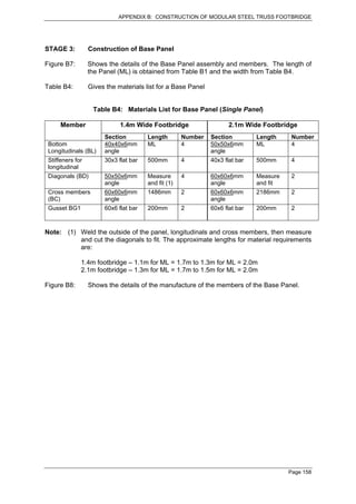 APPENDIX B: CONSTRUCTION OF MODULAR STEEL TRUSS FOOTBRIDGE




STAGE 3:          Construction of Base Panel

Figure B7:        Shows the details of the Base Panel assembly and members. The length of
                  the Panel (ML) is obtained from Table B1 and the width from Table B4.

Table B4:         Gives the materials list for a Base Panel


                   Table B4: Materials List for Base Panel (Single Panel)

      Member                 1.4m Wide Footbridge                    2.1m Wide Footbridge
                       Section         Length        Number   Section         Length     Number
 Bottom                40x40x6mm       ML            4        50x50x6mm       ML         4
 Longitudinals (BL)    angle                                  angle
 Stiffeners for        30x3 flat bar   500mm         4        40x3 flat bar   500mm      4
 longitudinal
 Diagonals (BD)        50x50x6mm       Measure       4        60x60x6mm       Measure    2
                       angle           and fit (1)            angle           and fit
 Cross members         60x60x6mm       1486mm        2        60x60x6mm       2186mm     2
 (BC)                  angle                                  angle
 Gusset BG1            60x6 flat bar   200mm         2        60x6 flat bar   200mm      2



Note: (1) Weld the outside of the panel, longitudinals and cross members, then measure
          and cut the diagonals to fit. The approximate lengths for material requirements
          are:

              1.4m footbridge – 1.1m for ML = 1.7m to 1.3m for ML = 2.0m
              2.1m footbridge – 1.3m for ML = 1.7m to 1.5m for ML = 2.0m

Figure B8:        Shows the details of the manufacture of the members of the Base Panel.




                                                                                        Page 158
 