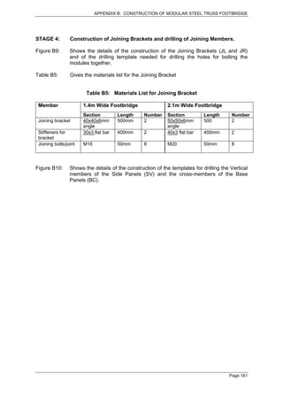 APPENDIX B: CONSTRUCTION OF MODULAR STEEL TRUSS FOOTBRIDGE




STAGE 4:         Construction of Joining Brackets and drilling of Joining Members.

Figure B9:       Shows the details of the construction of the Joining Brackets (JL and JR)
                 and of the drilling template needed for drilling the holes for bolting the
                 modules together.

Table B5:        Gives the materials list for the Joining Bracket


                        Table B5: Materials List for Joining Bracket

 Member                1.4m Wide Footbridge                  2.1m Wide Footbridge
                       Section         Length     Number     Section         Length      Number
 Joining bracket       40x40x6mm       500mm      2          50x50x6mm       500         2
                       angle                                 angle
 Stiffeners for        30x3 flat bar   400mm      2          40x3 flat bar   400mm       2
 bracket
 Joining bolts/joint   M16             50mm       8          M20             50mm        8




Figure B10:      Shows the details of the construction of the templates for drilling the Vertical
                 members of the Side Panels (SV) and the cross-members of the Base
                 Panels (BC).




                                                                                        Page 161
 