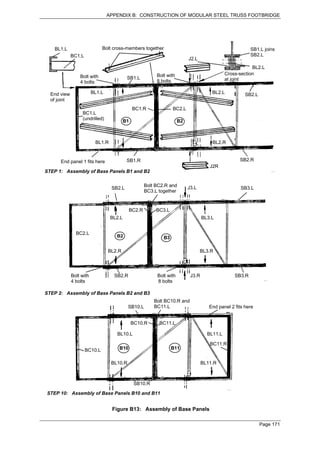 APPENDIX B: CONSTRUCTION OF MODULAR STEEL TRUSS FOOTBRIDGE




   BL1.L                      Bolt cross-members together                                                 SB1.L joins
             BC1.L                                                                                        SB2.L
                                                                           J2.L
                                                                                                          BL2.L
                                                          Bolt with                           Cross-section
                 Bolt with                 SB1.L
                                                          8 bolts                             at joint
                 4 bolts

  End view               BL1.L                                                         BL2.L           SB2.L
  of joint
                                               BC1.R              BC2.L
                  BC1.L
                  (undrilled)
                                          B1                          B2



                          BL1.R                                                        BL2.R


      End panel 1 fits here                SB1.R                                                    SB2.R
                                                                                      J2R
STEP 1: Assembly of Base Panels B1 and B2

                                                    Bolt BC2.R and         J3.L
                                  SB2.L                                                              SB3.L
                                                    BC3.L together


                                           BC2.R         BC3.L
                                  BL2.L                                            BL3.L


               BC2.L
                                    B2                       B3

                                 BL2.R                                            BL3.R




             Bolt with             SB2.R                  Bolt with         J3.R                  SB3.R
             4 bolts                                      8 bolts

STEP 2: Assembly of Base Panels B2 and B3
                                                         Bolt BC10.R and
                                           SB10.L        BC11.L                       End panel 2 fits here


                                               BC10.R      BC11.L

                                    BL10.L                                           BL11.L

                                                                                      BC11.R
                     BC10.L          B10                          B11


                                  BL10.R                                           BL11.R



                                                SB10.R
STEP 10: Assembly of Base Panels B10 and B11


                                  Figure B13: Assembly of Base Panels

                                                                                                               Page 171
 