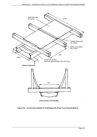 APPENDIX C: CONSTRUCTION OF A FOOTBRIDGE USING A SCRAP TRUCK/BUSCHASSIS




                Steel sheet deck
                3mm thick                                           2.15m




                                                                                 Treated timber strip
                                                                                 50 x 25mm

                                                                             Timber cross-beams
                                                                             150 x 75mm



                                                             1.0m
0.85m
                                         Scrap truck chassis
                                         Channels approximately 180 x 80 x 8mm

        Details of Structure




                                             1.2m




                                   Cross-Section of Footbridge




 Figure C3: Construction Details of Footbridge with Scrap Truck Chassis Beams




                                                                                              Page 181
 