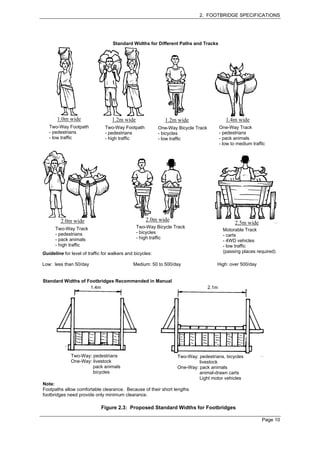 2. FOOTBRIDGE SPECIFICATIONS




                                    Standard Widths for Different Paths and Tracks




       1.0m wide                   1.2m wide                  1.2m wide                      1.4m wide
   Two-Way Footpath             Two-Way Footpath           One-Way Bicycle Track          One-Way Track
   - pedestrians                - pedestrians              - bicycles                     - pedestrians
   - low traffic                - high traffic             - low traffic                  - pack animals
                                                                                          - low to medium traffic




         2.0m wide                                  2.0m wide
                                                                                                 2.5m wide
      Two-Way Track                            Two-Way Bicycle Track
                                                                                           Motorable Track
      - pedestrians                            - bicycles
                                                                                           - carts
      - pack animals                           - high traffic
                                                                                           - 4WD vehicles
      - high traffic                                                                       - low traffic
Guideline for level of traffic for walkers and bicycles:                                   (passing places required)

Low: less than 50/day                         Medium: 50 to 500/day                   High: over 500/day


Standard Widths of Footbridges Recommended in Manual
                    1.4m                                                           2.1m




              Two-Way: pedestrians                                 Two-Way: pedestrians, bicycles
              One-Way: livestock                                            livestock
                       pack animals                                One-Way: pack animals
                       bicycles                                             animal-drawn carts
                                                                            Light motor vehicles
Note:
Footpaths allow comfortable clearance. Because of their short lengths
footbridges need provide only minimum clearance.

                              Figure 2.3: Proposed Standard Widths for Footbridges

                                                                                                               Page 10
 