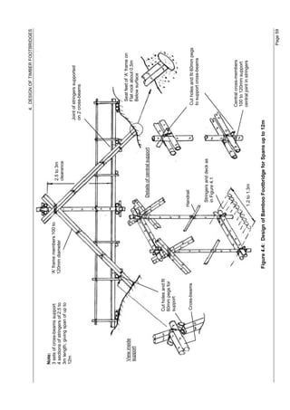 4. DESIGN OF TIMBER FOOTBRIDGES



Note:
3 sets of cross-beams support                   ‘A’ frame members 100 to
                                                120mm diameter                           2.5 to 3m
4 sections of stringers of 2.5 to
                                                                                         clearance
3m length, giving span of up to
12m
                                                                                                            Joint of stringers supported
                                                                                                            on 2 cross-beams




 View inside                                                                                                         Seat feet of ‘A’ frame on
 support                                                                                                             Flat rock about 0.5m
                                                                                                                     Below surface

                                                                               Details of central support


                            Cut holes and fit
                            60mm pegs for
                            support


                                                                           Handrail
                             Cross-beams                                                                           Cut holes and fit 60mm pegs
                                                                                                                   to support cross-beams

                                                                             Stringers and deck as
                                                                             in Figure 4.1




                                                                                                                  Central cross-members
                                                                                                                  100 to 120mm support
                                                                           1.2 to 1.3m                            central joint in stringers


                                                  Figure 4.4: Design of Bamboo Footbridge for Spans up to 12m

                                                                                                                                                 Page 59
 