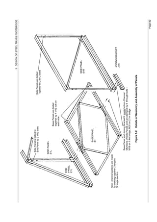 5. DESIGN OF STEEL TRUSS FOOTBRIDGE




                                   Side Panel is bolted to
                                   End Panel by 2 M12 bolts                               Side Panels are bolted
                                                                                          Together by 2 M12 bolts


                                  SIDE PANEL
                                  S1L
                                                              Base Panels are bolted
                                                              together by 1 M12 bolt on
                                                              each side


              END
              PANEL
              E1L



                                                                                                             SIDE PANEL
                                                                                                             S1R


                                            BASE PANEL
                                            B1




Note: channel sections are made
By welding together 2 lengths
Of angle section                                                                                                     JOINING BRACKET
                                                                                                                     J1R

                                    Base Panel and Joining Bracket fit inside bottom Channel
                                    Members of Side Panels and are clamped by 8 through bolts -
                                    M16 on 1.4m bridge; M20 on 2.1m bridge

                                            Figure 5.2: Details of Geometry and Assembly of Panels




                                                                                                                                                Page 82
 