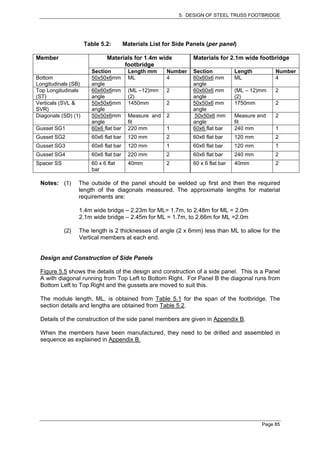 5. DESIGN OF STEEL TRUSS FOOTBRIDGE




                     Table 5.2:        Materials List for Side Panels (per panel)

Member                        Materials for 1.4m wide            Materials for 2.1m wide footbridge
                                    footbridge
                       Section           Length mm     Number    Section           Length        Number
Bottom                 50x50x6mm         ML            4         60x60x6 mm        ML            4
Longitudinals (SB)     angle                                     angle
Top Longitudinals      60x60x6mm         (ML –12)mm    2         60x60x6 mm        (ML – 12)mm   2
(ST)                   angle             (2)                     angle             (2)
Verticals (SVL &       50x50x6mm         1450mm        2         50x50x6 mm        1750mm        2
SVR)                   angle                                     angle
Diagonals (SD) (1)     50x50x6mm         Measure and   2         50x50x6 mm        Measure and   2
                       angle             fit                     angle             fit
Gusset SG1             60x6 flat bar     220 mm        1         60x6 flat bar     240 mm        1
Gusset SG2             60x6 flat bar     120 mm        2         60x6 flat bar     120 mm        2
Gusset SG3             60x6 flat bar     120 mm        1         60x6 flat bar     120 mm        1
Gusset SG4             60x6 flat bar     220 mm        2         60x6 flat bar     240 mm        2
Spacer SS              60 x 6 flat       40mm          2         60 x 6 flat bar   40mm          2
                       bar

 Notes: (1)       The outside of the panel should be welded up first and then the required
                  length of the diagonals measured. The approximate lengths for material
                  requirements are:

                  1.4m wide bridge – 2.23m for ML= 1.7m, to 2.48m for ML = 2.0m
                  2.1m wide bridge – 2.45m for ML = 1.7m, to 2.66m for ML =2.0m

            (2)   The length is 2 thicknesses of angle (2 x 6mm) less than ML to allow for the
                  Vertical members at each end.


 Design and Construction of Side Panels

 Figure 5.5 shows the details of the design and construction of a side panel. This is a Panel
 A with diagonal running from Top Left to Bottom Right. For Panel B the diagonal runs from
 Bottom Left to Top Right and the gussets are moved to suit this.

 The module length, ML, is obtained from Table 5.1 for the span of the footbridge. The
 section details and lengths are obtained from Table 5.2.

 Details of the construction of the side panel members are given in Appendix B.

 When the members have been manufactured, they need to be drilled and assembled in
 sequence as explained in Appendix B.




                                                                                            Page 85
 