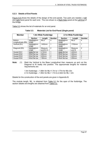 5. DESIGN OF STEEL TRUSS FOOTBRIDGE




5.2.3    Details of End Panels

Figure 5.6 shows the details of the design of the end panels. Two pairs are needed, a left
and right hand panel for each end. The one shown is a Right Side panel at the Left End of
the bridge.

Table 5.3 shows the list of materials for an end panel.

                  Table 5.3:     Materials List for End Panel (Single panel)

        Member              1.4m Wide Footbridge                    2.1m Wide Footbridge
                        Section        Length       Number      Section       Length   Number
 Bottom               50x50x6mm       ML/2          4        60x60x6mm       ML/2      4
 Longitudinals (EB)   angle                                  angle
 Vertical (EV)        50x50x6mm       1450mm        1        50x50x6mm       1750mm    1
                      angle                                  angle
 Diagonal (ED)        50x50x6mm       Measure       2        60x60x6mm       Measure   2
                      angle           and fit (1)            angle           and fit
 Gusset EG1           60x6 flat bar   210mm         1        60x6 flat bar   240mm     1
 Gusset EG2           60x6 flat bar   260mm         1        60x6 flat bar   300mm     1
 Gusset EG3           60x6 flat bar   220mm         2        60x6 flat bar   220mm     2
 Gusset EG4           60x6 flat bar   180mm         1        60x6 flat bar   200mm     1

Note:     (1)    Weld the Vertical to the Base Longitudinal then measure up and cut the
                 Diagonal to fit neatly into position. The approximate lengths for material
                 requirements are:

                 1.4m footbridge – 1.68m for ML=1.7m to 1.77m for ML=2m
                 2.1m footbridge – 1.95m for ML= 1.7m to 2.02m for ML = 2m

Details for the construction of the end panels are given in Appendix B.

The module length, ML, is obtained from Table 5.1 for the span of the footbridge. The
section details and lengths are obtained from Table 5.3.




                                                                                       Page 87
 