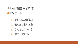 SAML認証って？
アンケート
1. 聞いたことがある
2. 使ったことがある
3. なんとなくわかる
4. 熟知している
 