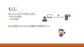 もくじ
SharePointサイトが見えるまで
Windows認証
SAML認証
SAML認証でSharePointを構成する際のポイント
？
 