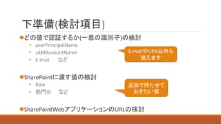 下準備(検討項目)
どの値で認証するか(一意の識別子)の検討
• userPrincipalName
• sAMAccountName
• E-mail など
SharePointに渡す値の検討
• Role
• 部門ID など
SharePointWebアプリケーションのURLの検討
E-mailやUPN以外も
使えます
追加で持たせて
おきたい値
 