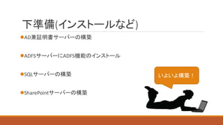 下準備(インストールなど)
AD兼証明書サーバーの構築
ADFSサーバーにADFS機能のインストール
SQLサーバーの構築
SharePointサーバーの構築
いよいよ構築！
 