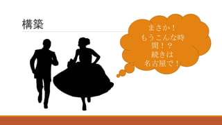 構築 まさか！
もうこんな時
間！？
続きは
名古屋で！
 
