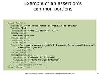 SAML V2.0 Basics - Security Assertion Markup Language | PDF