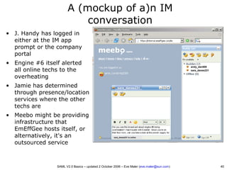 SAML V2.0 Basics - Security Assertion Markup Language | PDF