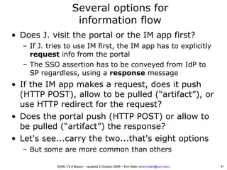 SAML V2.0 Basics - Security Assertion Markup Language | PDF