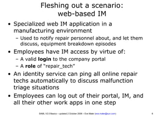 SAML V2.0 Basics - Security Assertion Markup Language | PDF