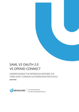 SAML VS OAUTH 2.0
VS OPENID CONNECT
UNDERSTANDING THE DIFFERENCES BETWEEN THE
THREE MOST COMMON AUTHORISATION PROTOCOLS
WHITE PAPER
Connecting Identity.
Transforming Digital Business.
 