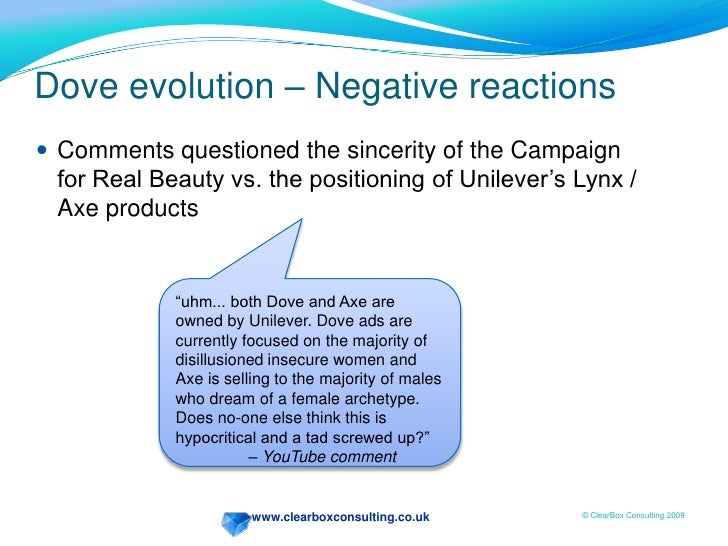 dove evolution of a brand john deighton Hbs case study hbs’s classics by john a deighton dove: evolution of a brand by john a deighton. dove evolution of a brand john deighton Hbs case study hbs’s classics by john a deighton dove: evolution of a brand by john a deighton.