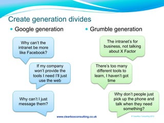 www.clearboxconsulting.co.uk © ClearBox Consulting 2012
Create generation divides
—  Google generation —  Grumble generation
Why can’t the
intranet be more
like Facebook?
If my company
won’t provide the
tools I need I’ll just
use the web
Why can’t I just
message them?
The intranet’s for
business, not talking
about X Factor
There’s too many
different tools to
learn, I haven’t got
time
Why don’t people just
pick up the phone and
talk when they need
something?
 