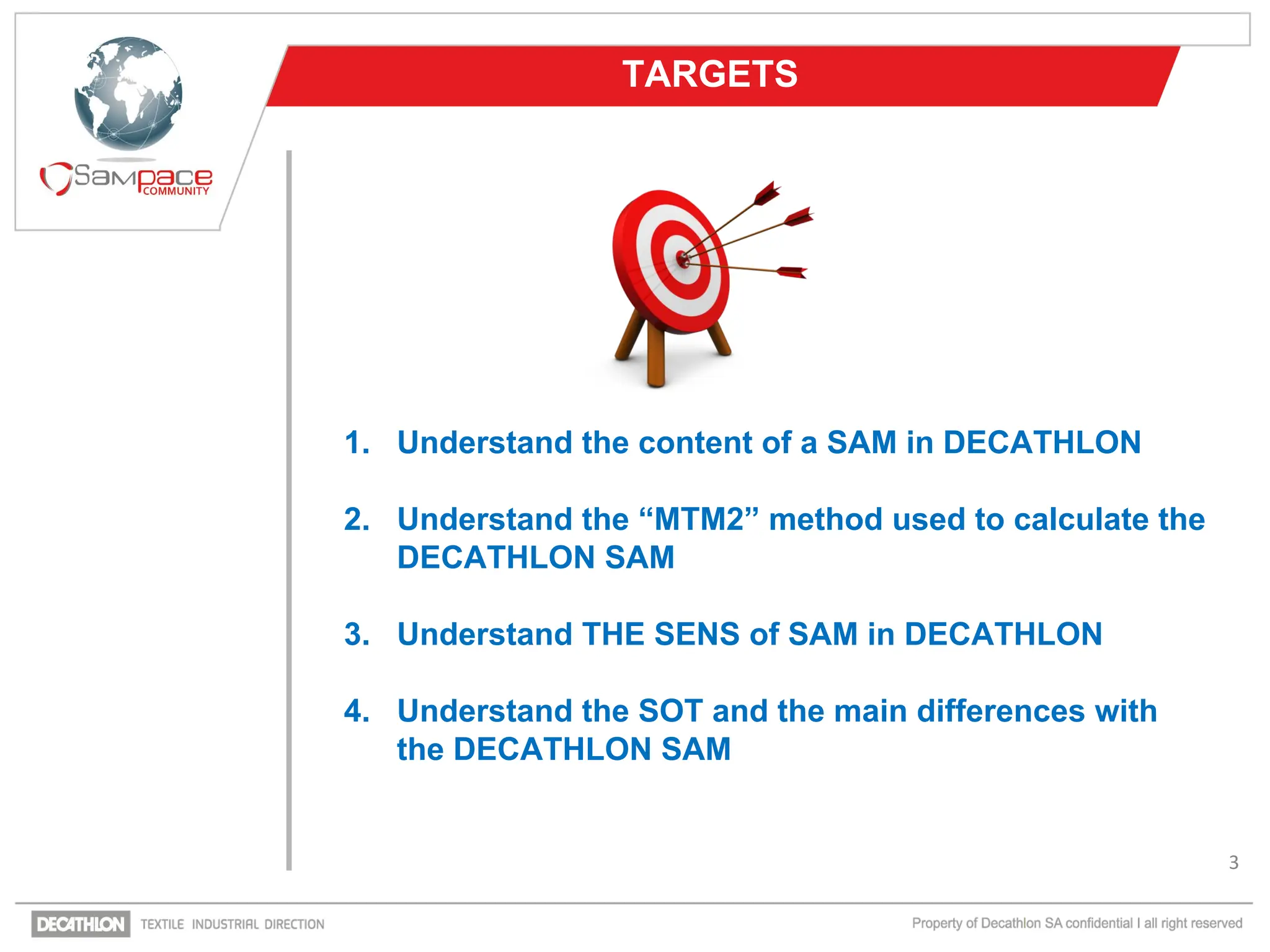SAM_METHOD 1 _Training Presentation .pptx.pdf