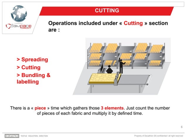 SAM_METHOD 1 _Training Presentation .pptx.pdf